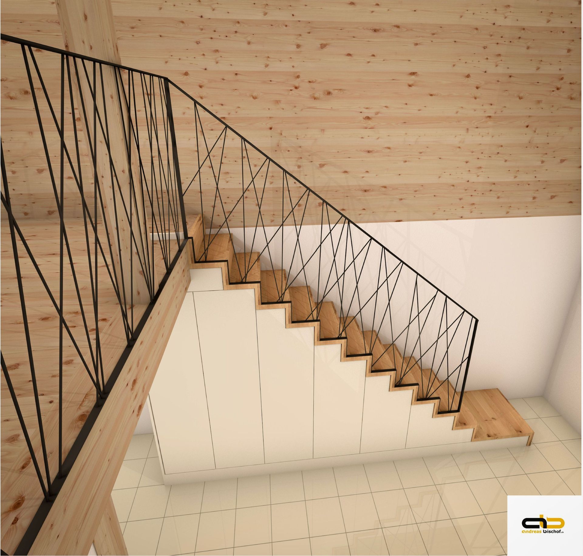 Andreas Bischof GmbH
