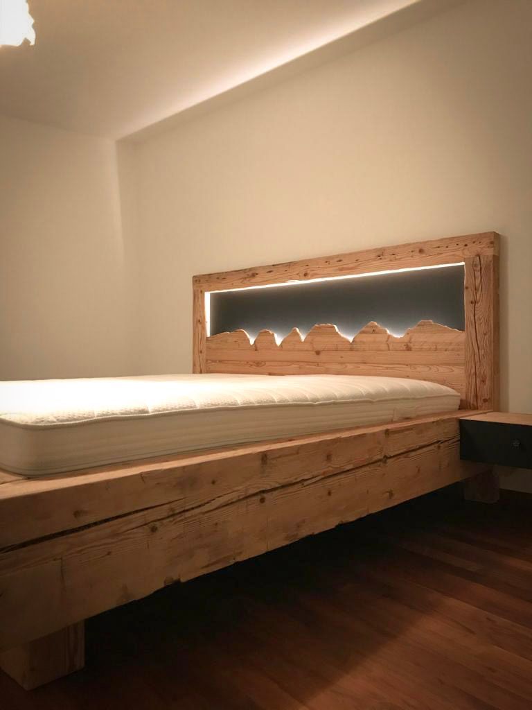 Andreas Bischof GmbH