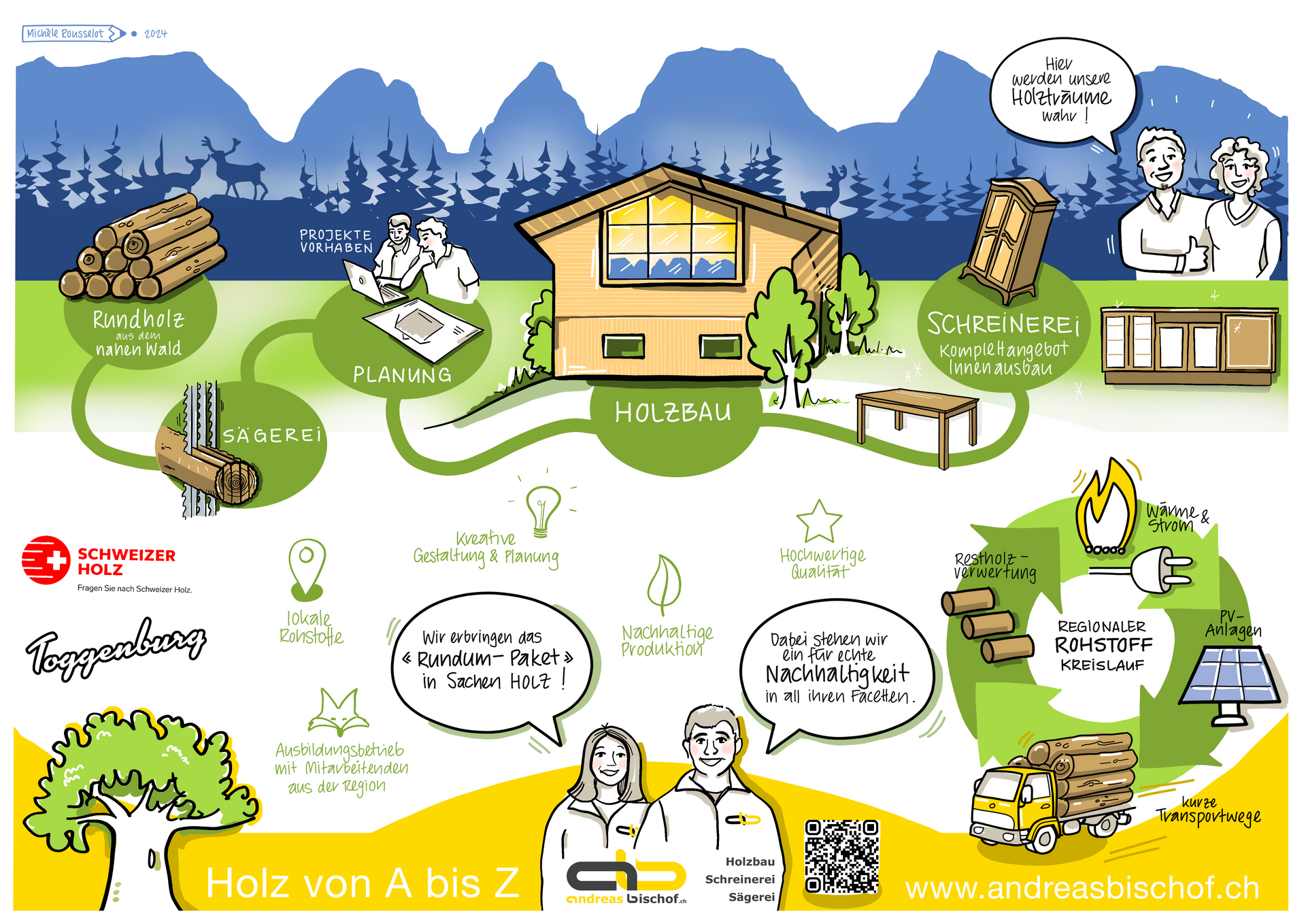 Eine Cartoon-Zeichnung eines Hauses mit Bergen im Hintergrund