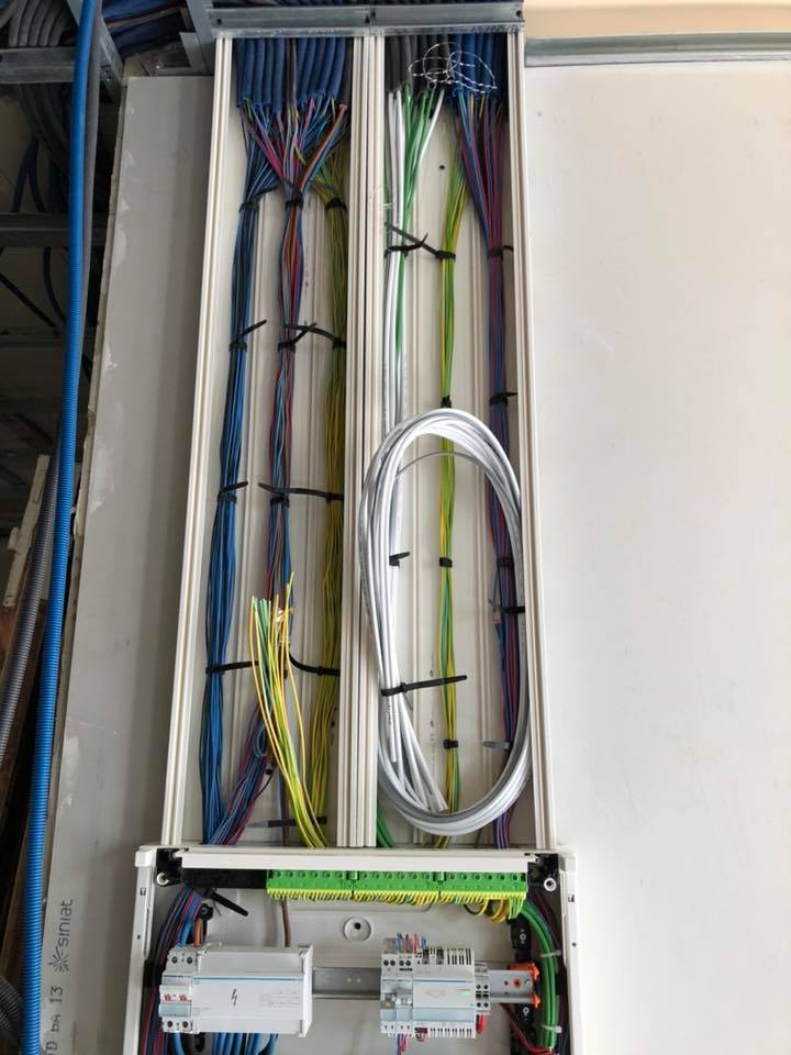 câbles tableau électrique