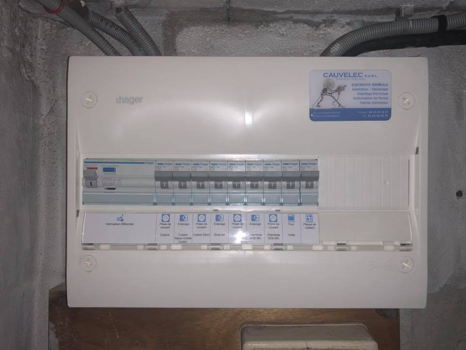 tableau électrique