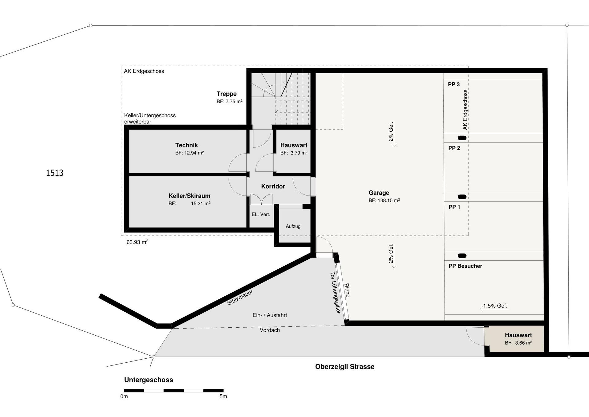 Foster Architektur GmbH