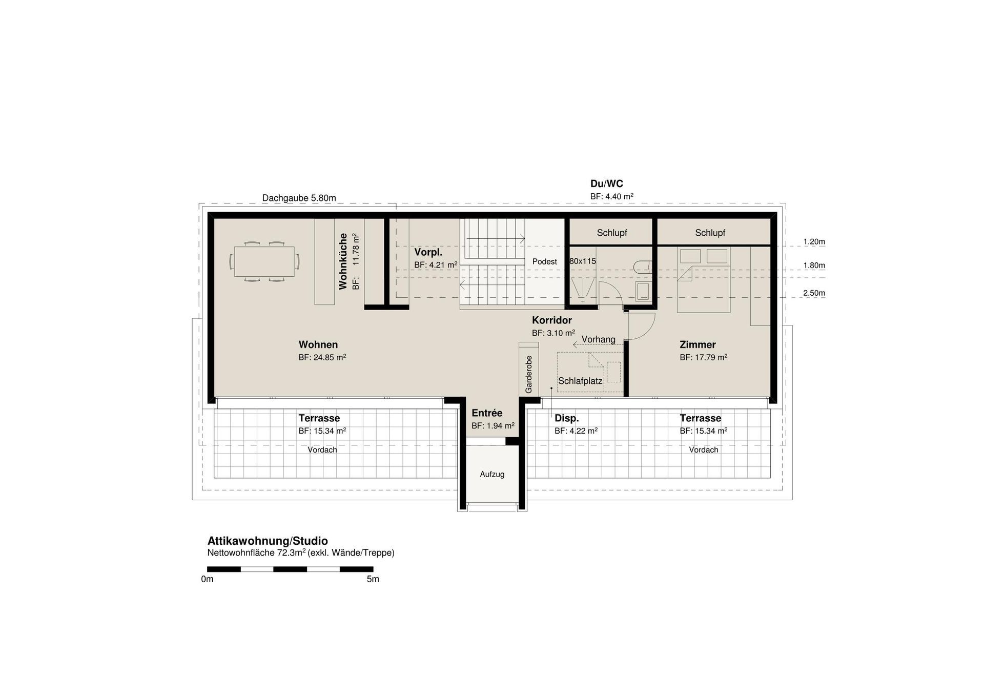 Foster Architektur GmbH