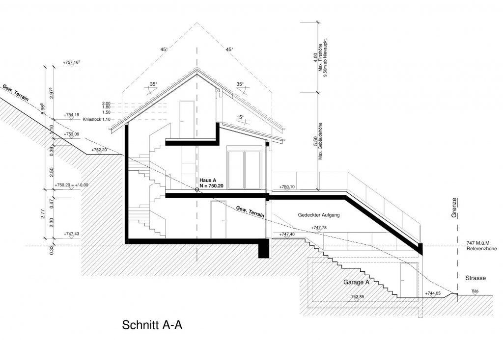 Foster Architektur GmbH