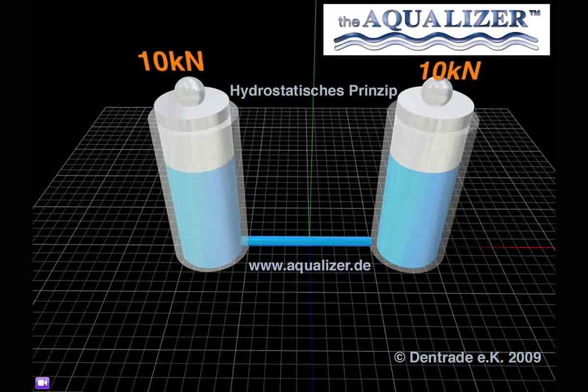 Ein computergeneriertes Bild von zwei Zylindern mit der Aufschrift „10kn“ auf der Oberseite