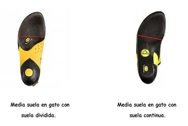 A pair of climbing shoes with the words media suela en gato con suela dividida and media suela en gato con suela continua