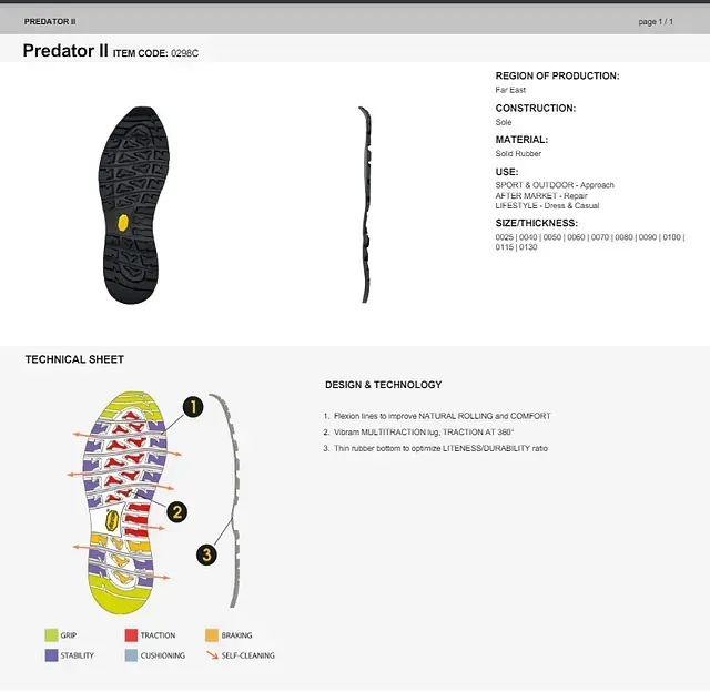 Una ficha técnica de una zapatilla llamada Predator II.
