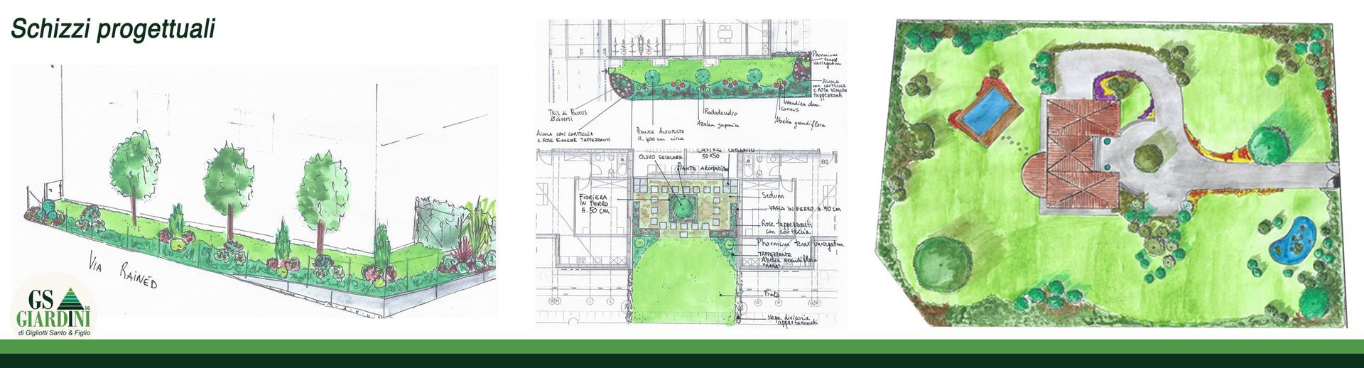 Schizzo progettuale giardino con piscina - GS GIARDINI