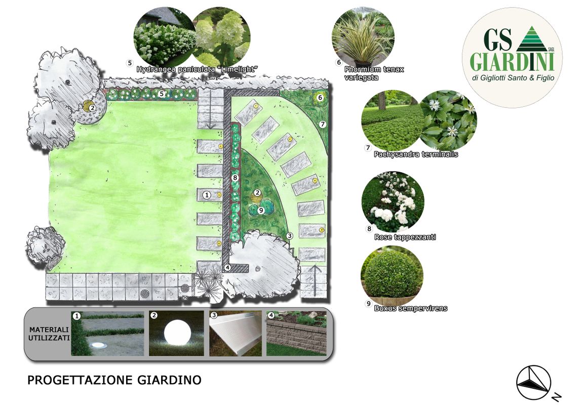 Progettazione giardino con rose - GS GIARDINI
