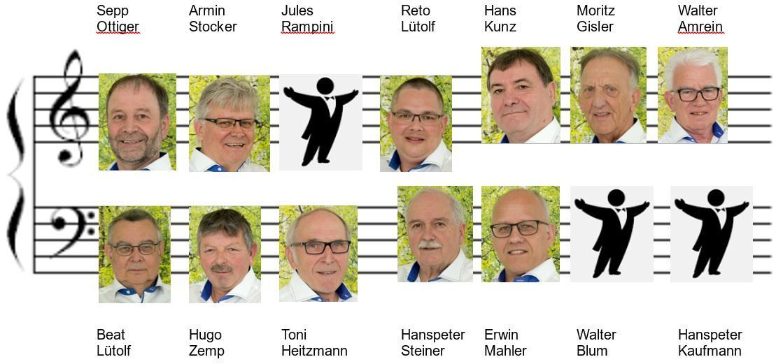 Wir suchen dich !