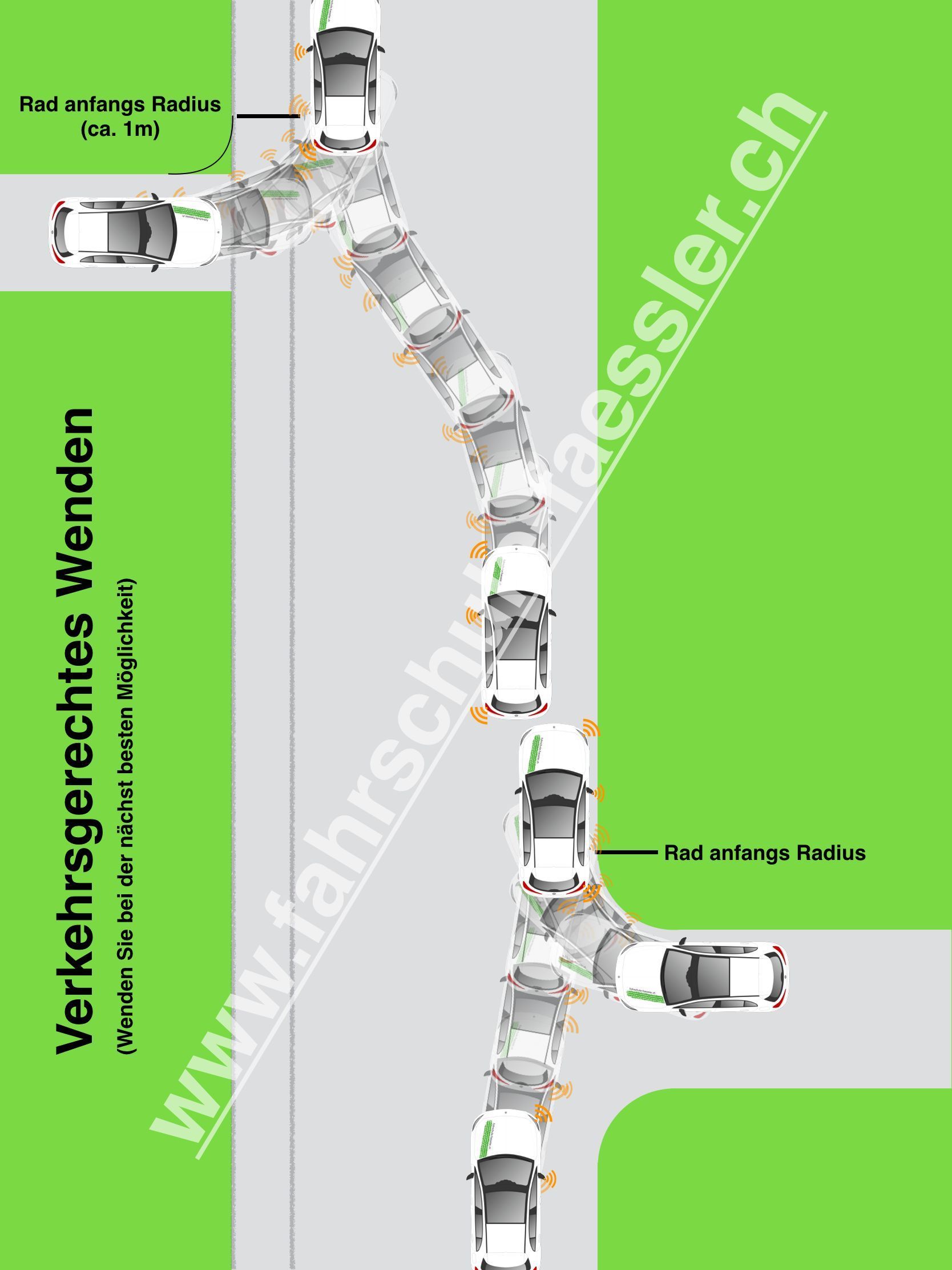 auto fahrschule - fahrschule fässler - lütisburg / wil