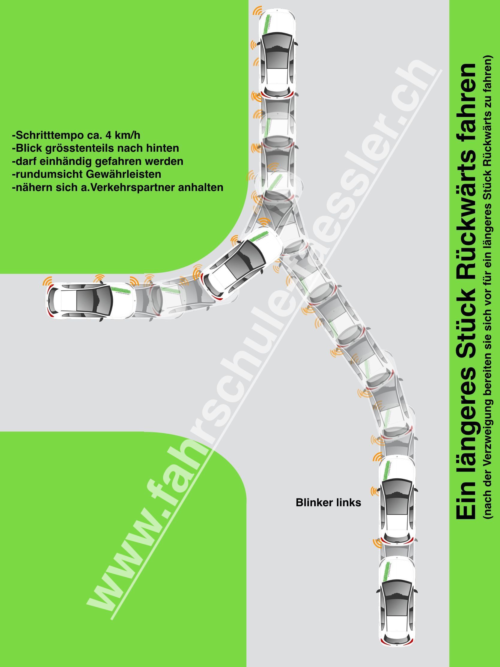 auto fahrschule - fahrschule fässler - lütisburg / wil