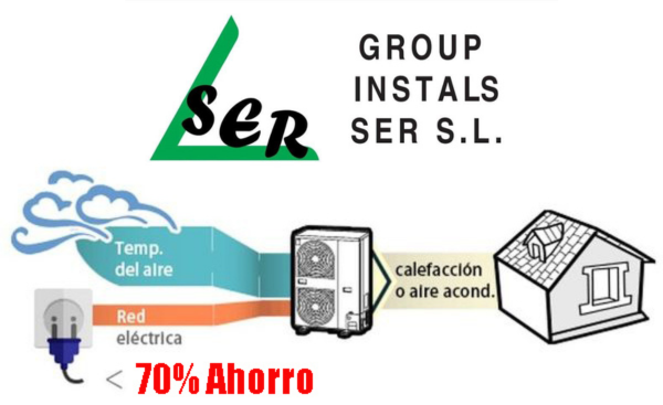 Ser instals Ser S.L.