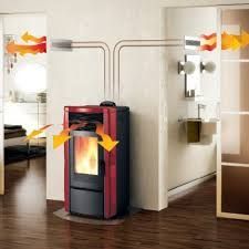 Una estufa moderna de color rojo y negro calienta una habitación; las flechas muestran el flujo de aire, conectado mediante tubos.