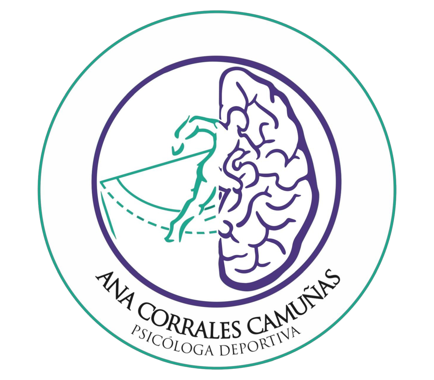 Ana Corrales Psicología Deportiva