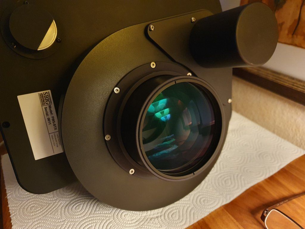 ​​​​​​​Rotators