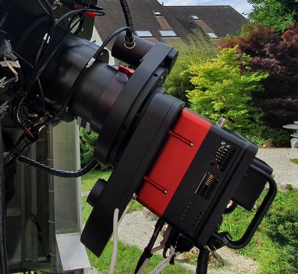 ​​​​​​​Rotators