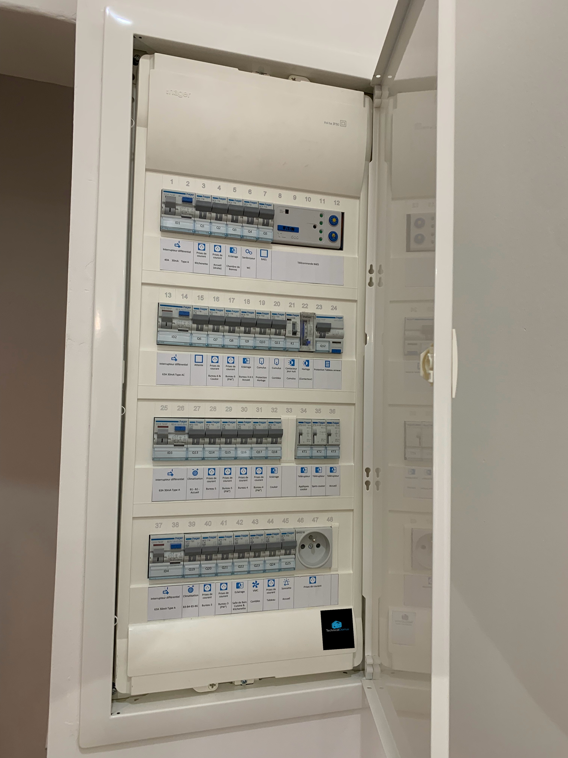 Tableau électrique