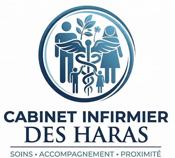 Logo du Cabinet Infirmier des Haras.