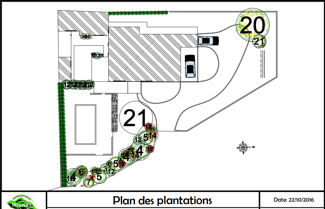 Plan de plantation