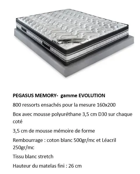 Matelas ressorts ensachés + mousse mémoire de forme
