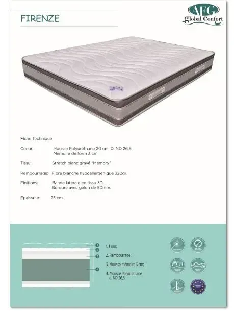 Matelas FIRENZE