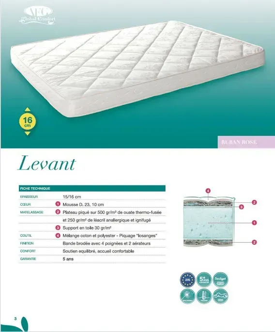 Matelas