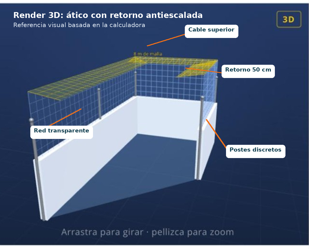 Representación 3D de un ático con techo de malla metálica azul, paredes blancas y detalles de ventilación etiquetados.