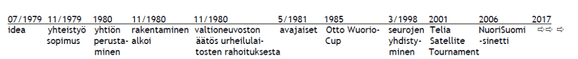 varistontenniskeskus
