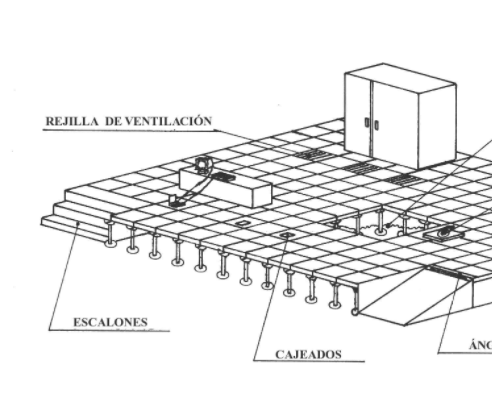 Diagrama de un sistema de piso elevado con rejilla de ventilación, gabinetes, escalones y pilares de soporte.
