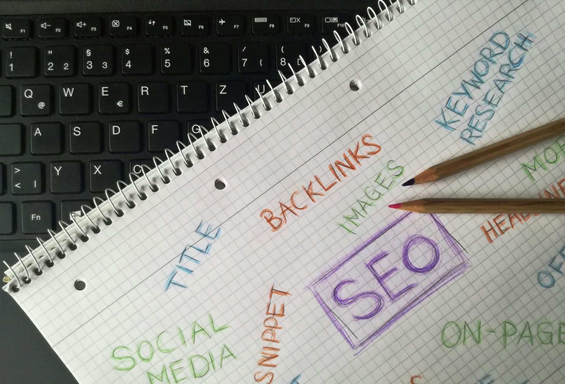 Onsite-SEO Agentur Rhein-Ruhr