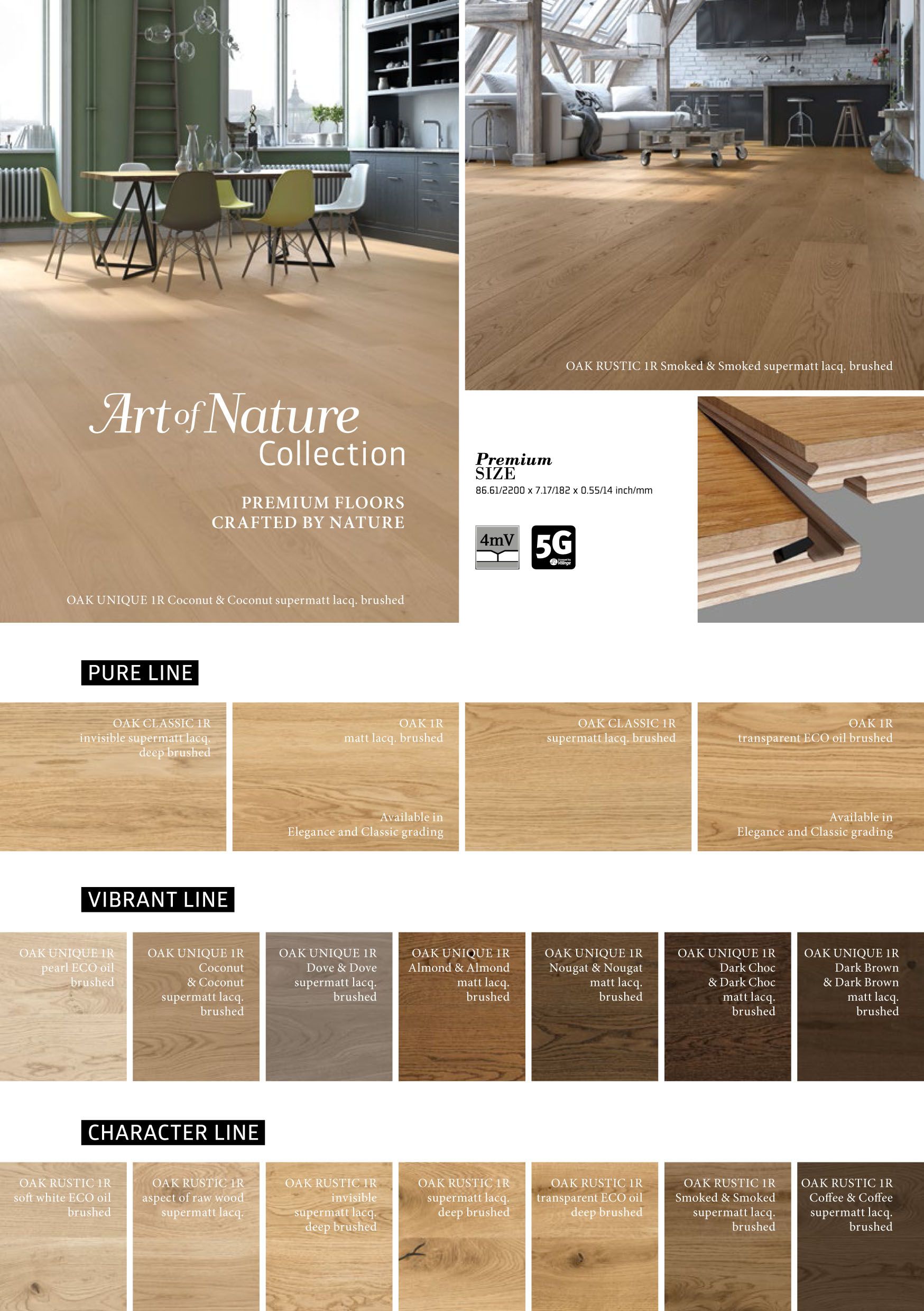 Baltic Wood  Art of Nature  Collection