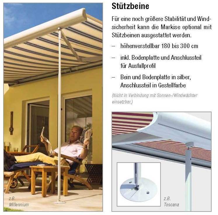 Mann Terrasse Markise