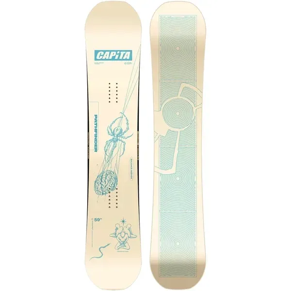Capita Pathfinder 2027