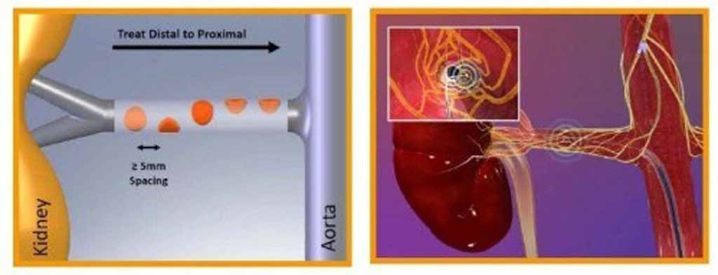 Dr A. Basti - Lausanne