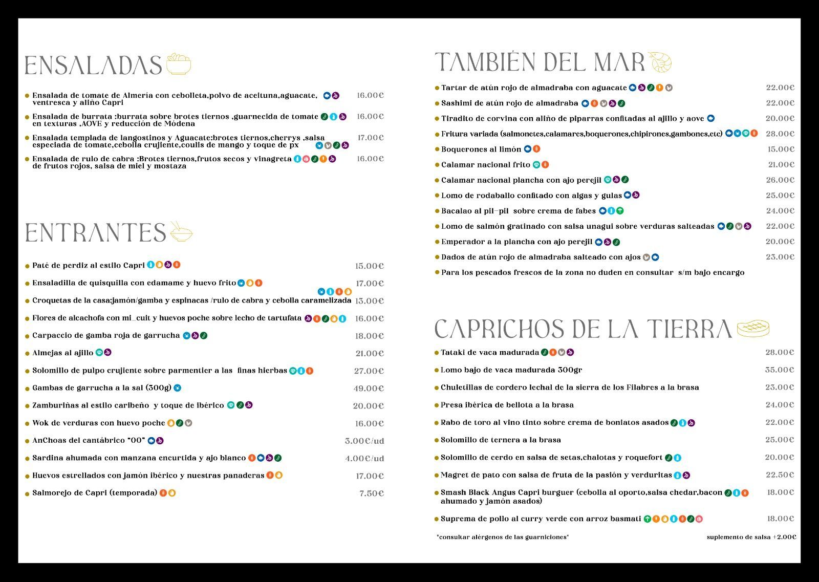 Tablero de menú con 