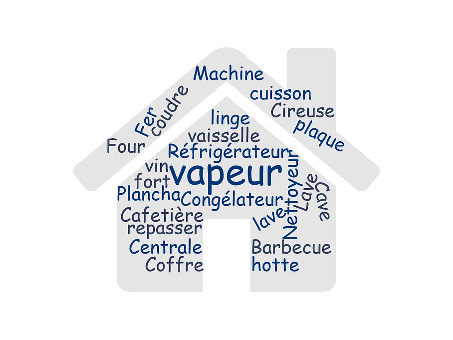 Nuage mot