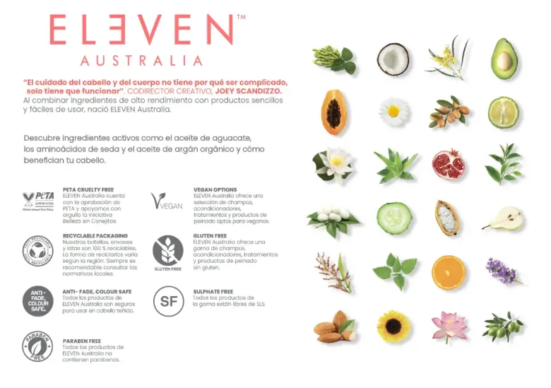 Folleto de productos para el cuidado de la piel de Eleven Australia con iconos de productos