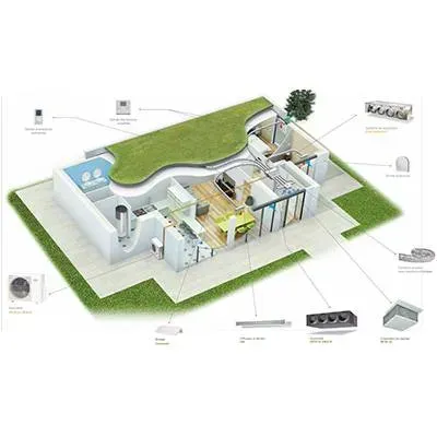 Systèmes gainables par nos chauffagistes