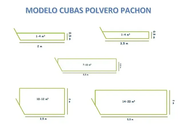 A drawing of a modelo cubas polvero pachon