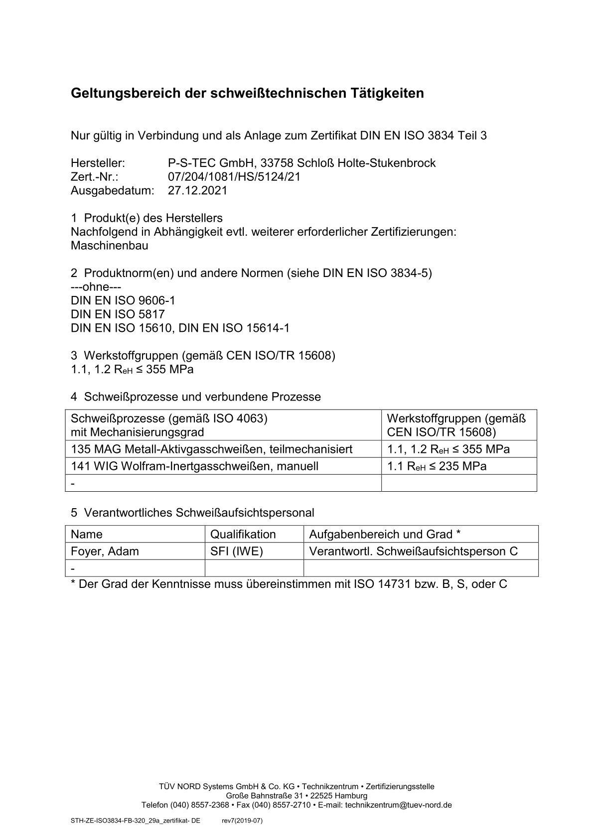 Anlage Zertifikat TÜV Nord