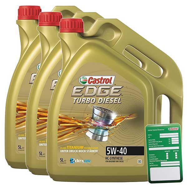 Λιπαντικά - Χημικά