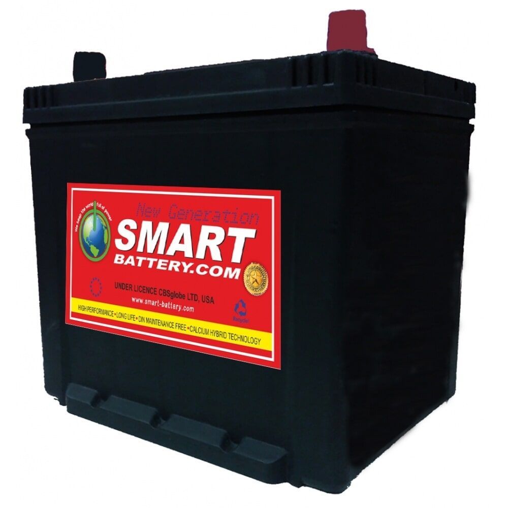 Μπαταρίες Σκαφών