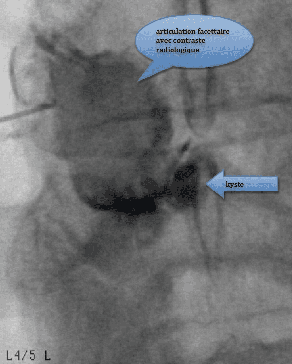 Centre anti-douleur Lausanne