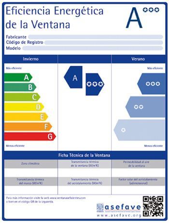 Un certificado de eficiencia energética para una ventana en español