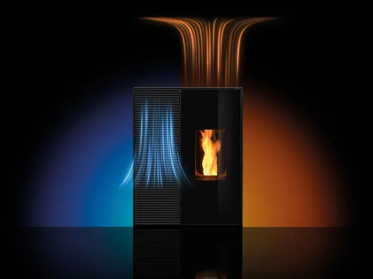 Poêle EIKO 365 froid-chaud en 1 seul appareil