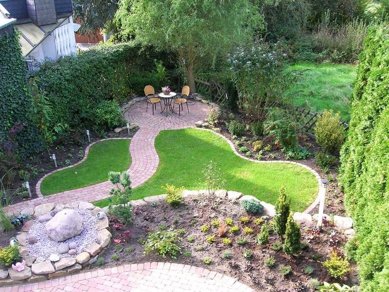 kleiner Garten bepflanzt