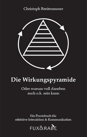 Die Wirkungspyramide