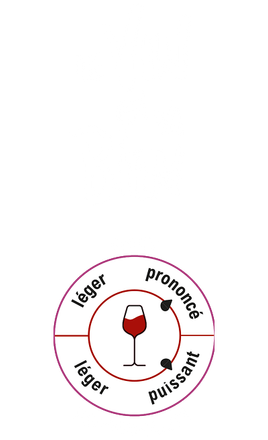 Logo Le Vin qui va Bien, fruit : prononcé ; personnalité puissant.
