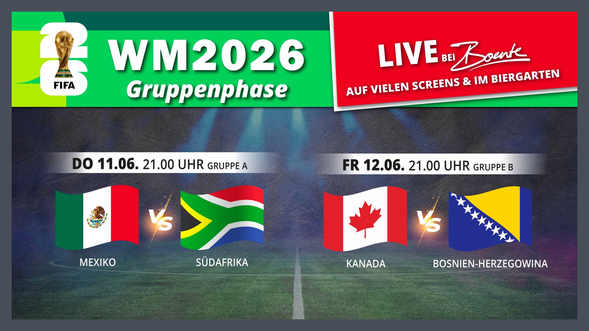 WM 2026 Gruppenphase